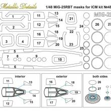 MDM4802 MiG-25RBT. Masks